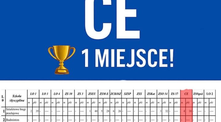 Centrum Edukacji najlepsze w Zabrzu!